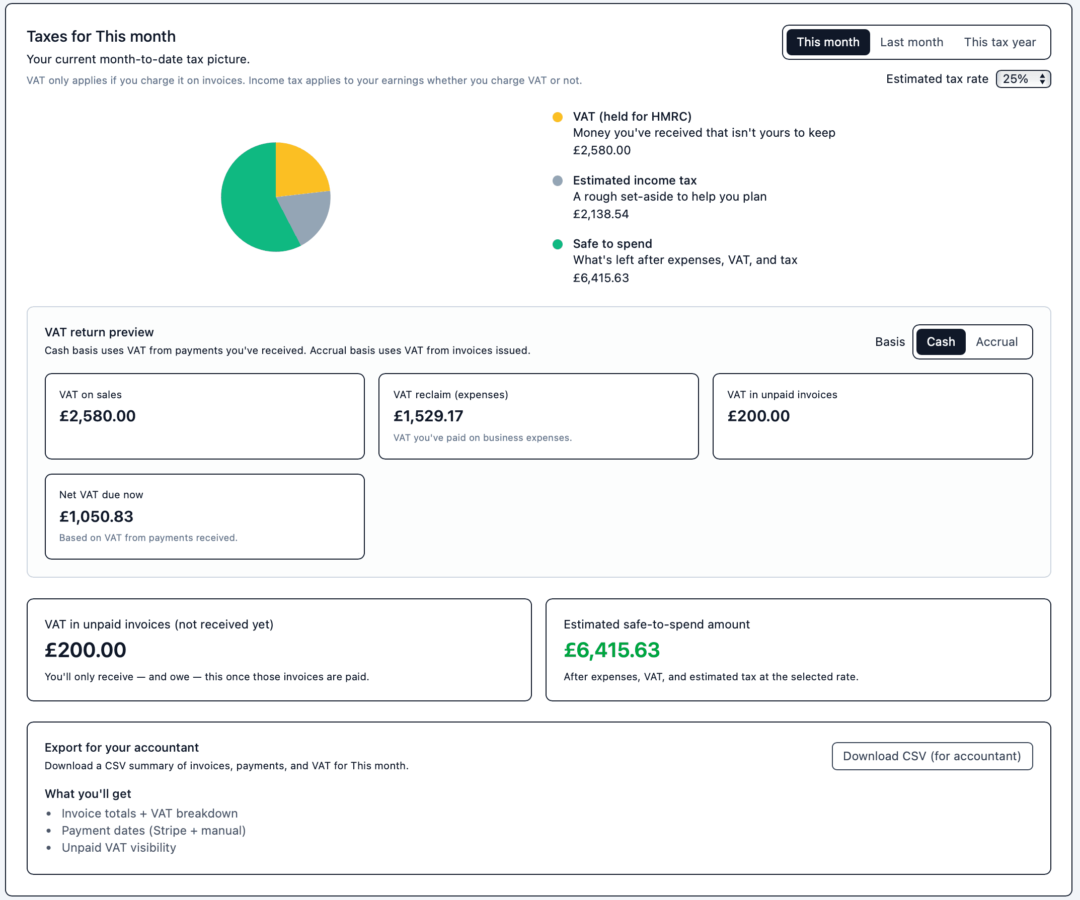 SummitHQ financial dashboard — safe to spend and tax set-asides